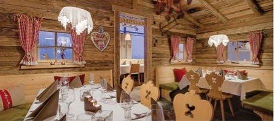 Restaurant Inn's Holz